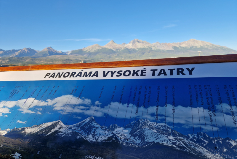 Areál  a priestory kúpeľov